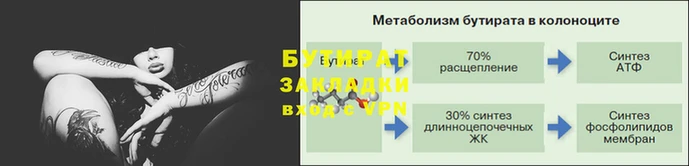 наркотики Вязники